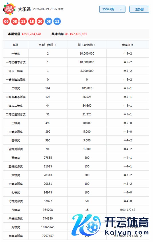 前区2路号上期出现3个08、11、20体育赛事直播